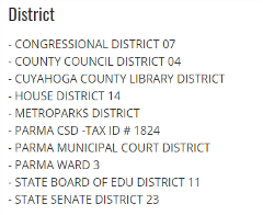 A list of districts as they can be found on the Get Your Voting Information applet